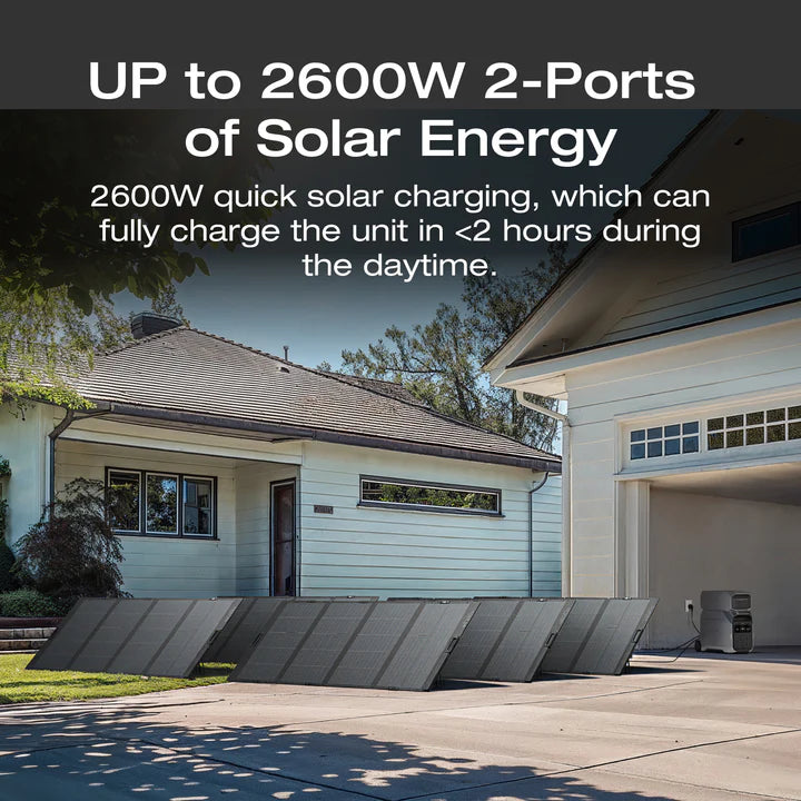 EcoFlow DELTA 3 Ultra Plus 3072Wh 3600W Portable Power Station