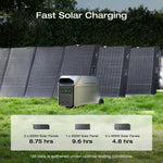 EcoFlow DELTA 3 Ultra Plus 3072Wh Portable Power Station - image 2