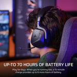 CORSAIR VOID v2 MAX Wireless Gaming Headset Carbon - CA-9011388-WW